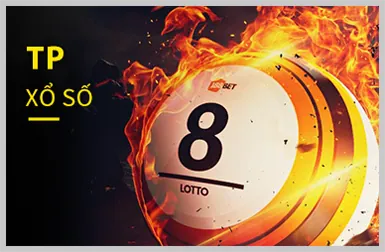 Trò chơi slot 3D với trải nghiệm nhập vai